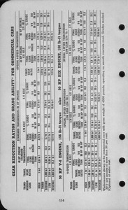 1942 Ford Salesmans Reference Manual-154.jpg